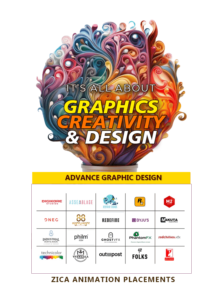 Graphic design course Mumbai. After 10th, 11th & 12th. Graphic design course Mumbai After 10th, 11th & 12th.